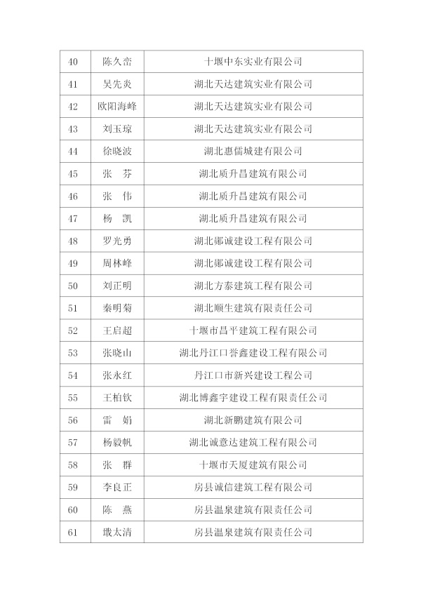 十建協(xié)【2018】11號文件_07.jpg